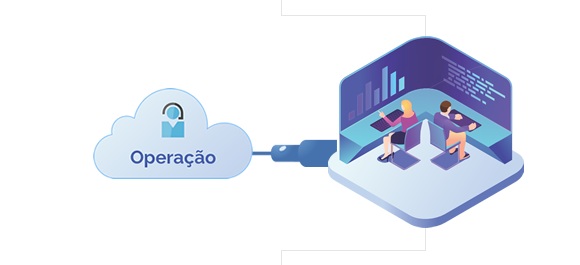 Atualização de serviços